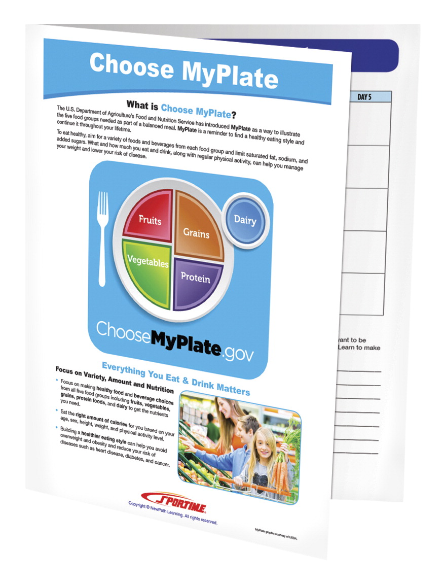 2013503 Choose My Plate Visual Learning Guide - Grade 5-9