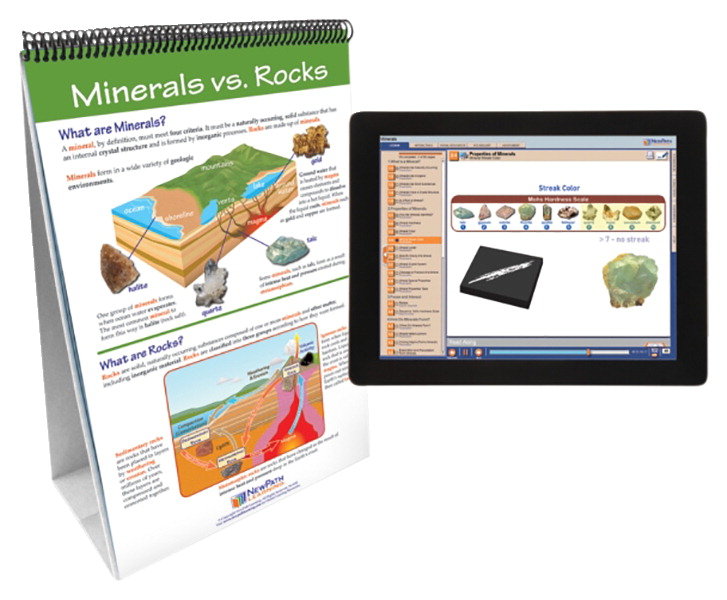 Picture of Newpath Learning 2026931 All About Minerals Flip Chart with Online Multimedia Lesson