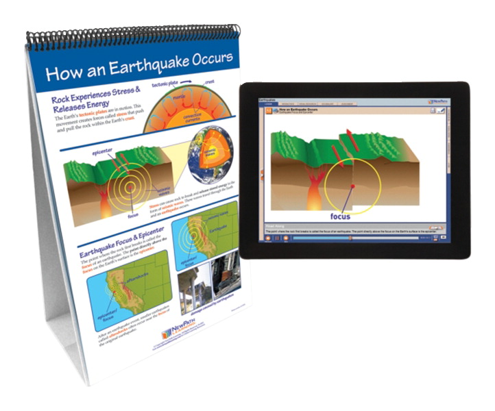 Picture of Newpath Learning 2026937 Earthquakes Flip Chart with Online Multimedia Lesson