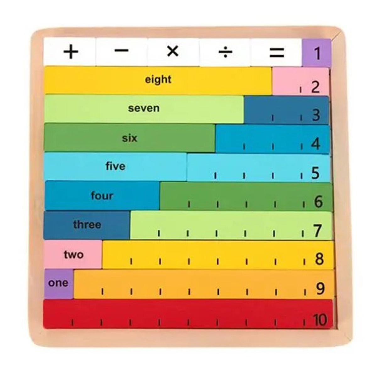 Picture of Tooky Toy 300290 22 x 22 x 3 cm Counting Game Board
