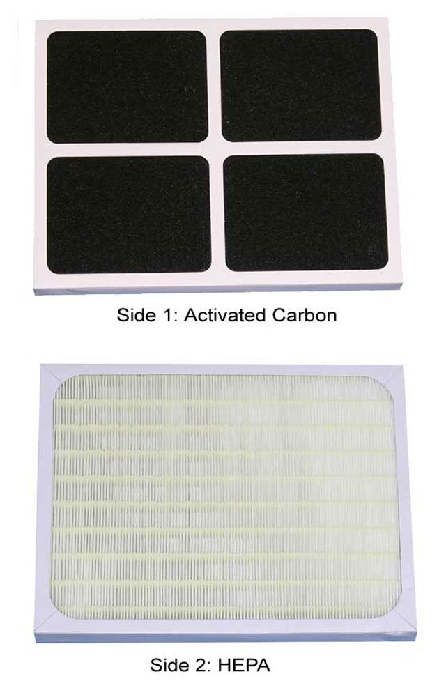Picture of SPT 3000FA Replacement Hepa & Carbon Filter for AC-3000I
