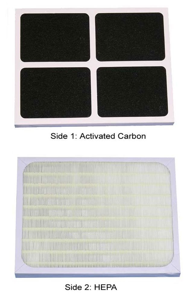 3000FB Replacement HEPA - Carbon filter for AC-3000 - I