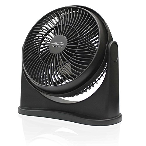 RA47291 Koolzone 8 in. Air Circulator