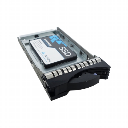 AXIOM MEMORY SOLUTION