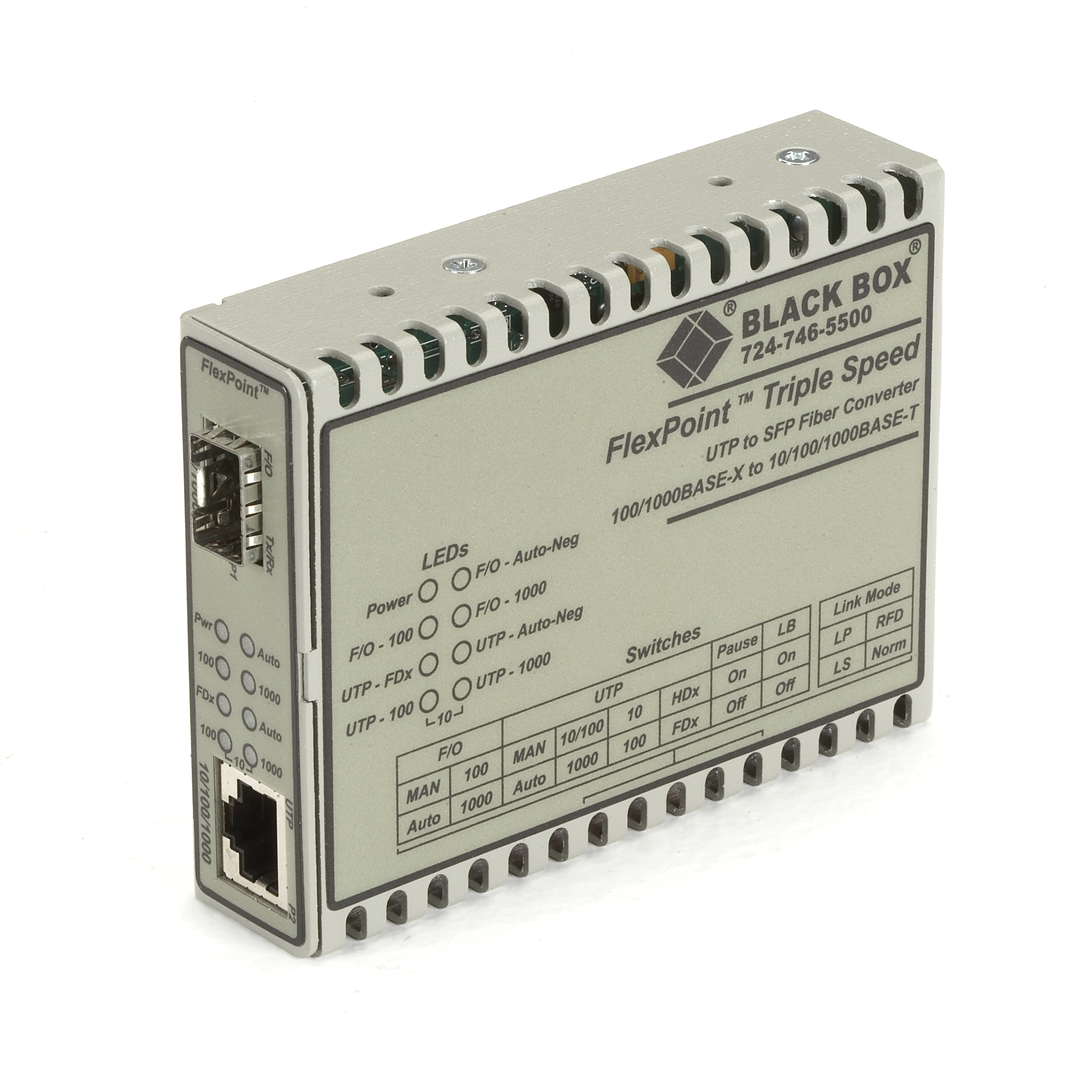 Picture of Black Box LMC1017A-SFP FlexPoint Modular Media Converter Gigabit Ethernet SFP