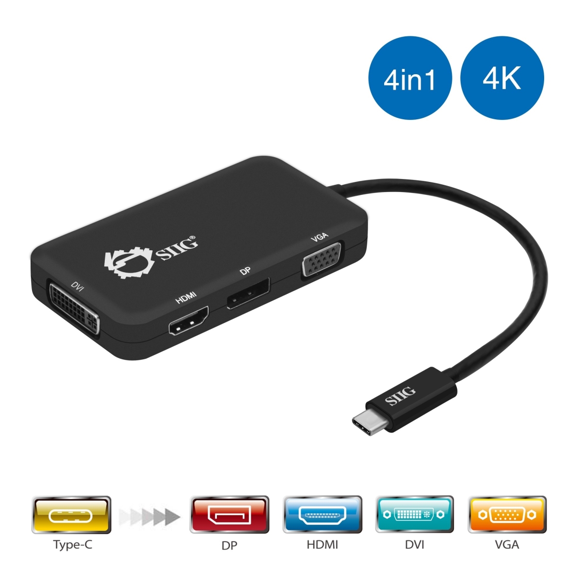 USB-C TO DVI/VGA/DP/HDMI MULTIPORT VIDEO ADAPTER, EASILY ADD A DISPLAYPORT, HDMI