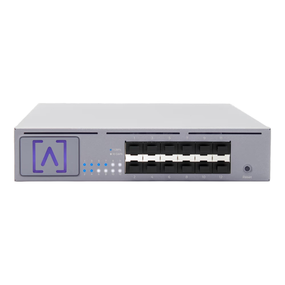 S12 10Gbps Multi-Gig Ports 12-Port SFP Plus Distribution Switch