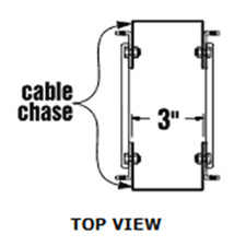 Products 5CC21 0.75 in. 21 Rack Space Cable Chase Kit