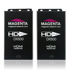 Picture of Magenta Research MGE-2211114-02 HD-One DX500 - HDMI Over CAT5 Video & Audio Extension Transmitter & Receiver Kit