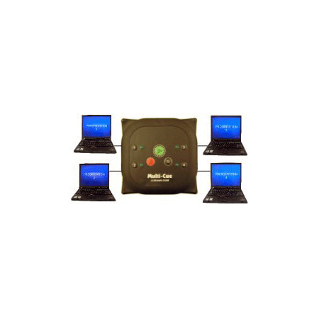 PC-USB-4 Multi-Cue Port Expander