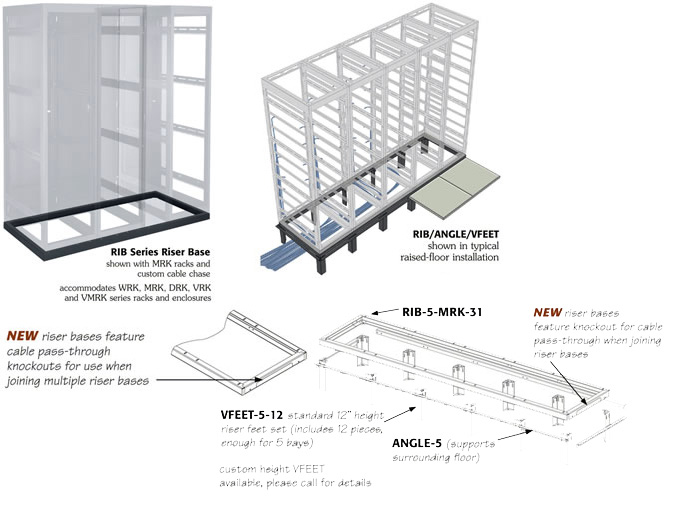 Products RIB-2-MRK-31 31 in. 2 Bay Riser for MRK Rack