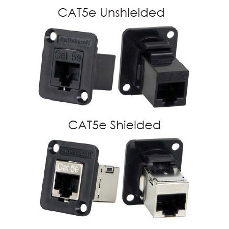 EHRJ45P5ES RJ45 Cat5 Feedthru Panel Mount Connector - Shielded