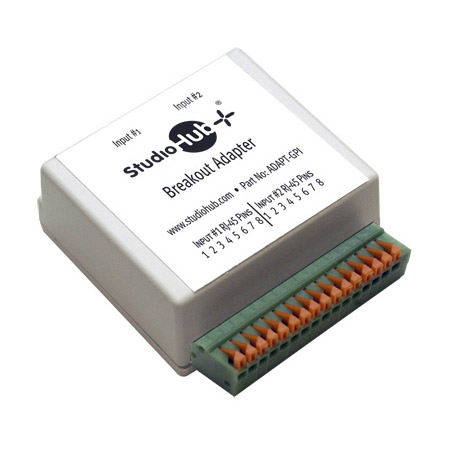 STHU-ADAPT-GPI Dual RJ-45 Breakout Adapter to Push Terminals