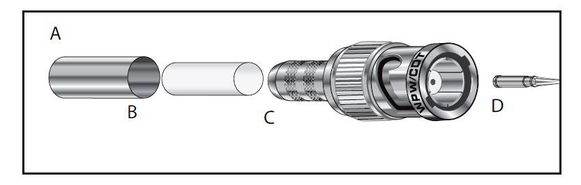 CN-BM74-19 75 Ohm Miniature BNC Connector