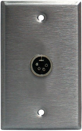LGT-CP401 CP401 Unity Architectural Wall Plate
