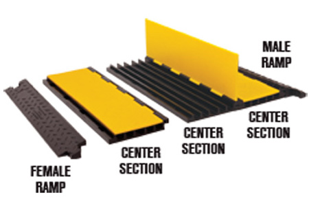 Picture of Checkers Safety Products CHK-YJ5125-AMSFB AMS Female Ramp - Black