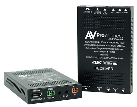 Picture of AVPro Connect AC-EXO-444-KIT 4K HDMI Extender via Optical Fiber - Up to 2 km