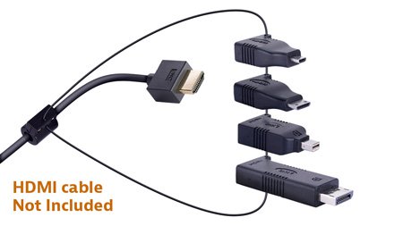 Picture of Liberty Wire & Cable LWC-DL-AR Universal HDMI Adapter Ring Complete Assembly with 5 Adapter