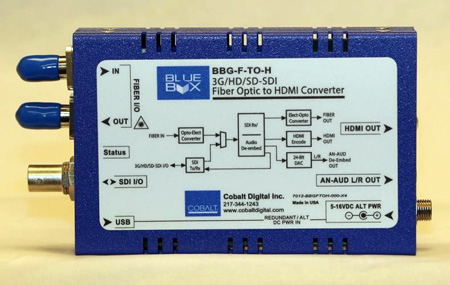 CB-BBG-FTOH-ST Blue Box 3G, HD & SD-SDI Fiber Optic to HDMI Extender Converter Transceiver - ST Connector -  Cobalt Digital