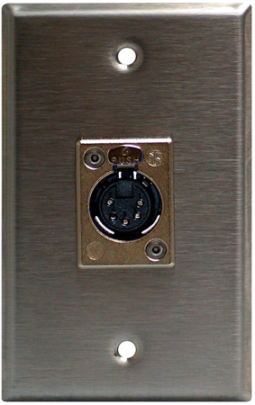 LGT-CP502 Unity Architectural Wall Plate