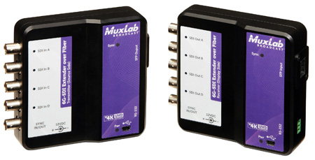 Picture of MuxLab MUX-500732-SM80 80 km 6G-SDI Extender Over Fiber Kit SM, Black