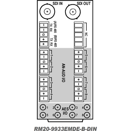 Picture of Cobalt Digital RM20-9933EMDEBDN Rear I&O Module for 9933-EMDE-ADDA OpenGear Card