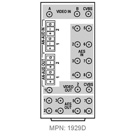 Picture of Cobalt Digital CB-RM2099022UHDB Rear I&O openGear Module for 9902-2UDX Card