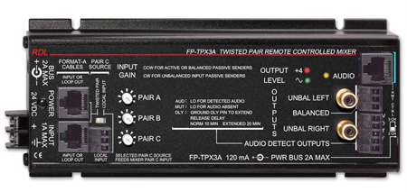 Picture of Radio Design Labs RDL-FP-TPX3A Format-A Twisted Pair Remote Controlled Mixer