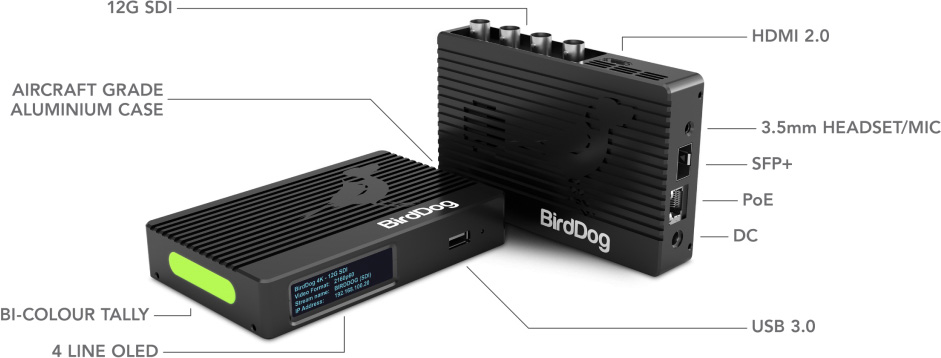 Picture of Birddogs BDS-BDOGBD4KQUAD Four Channels of 12G SDI to 4Kp60 NDI Encoding & Decoding