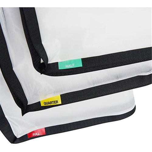 Picture of Litepanels LPAN-900-3719 Snapbag Cloth Set for Gemini 1x1 - Quarter&#44; Half & Full Diffusion Cloths