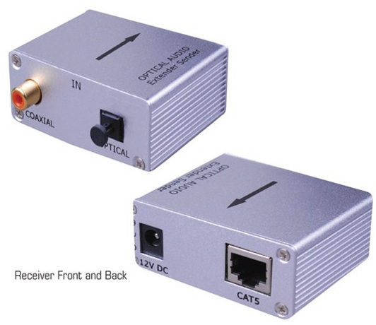 VCO-280531 Digital Audio Over Cat5e-Cat6 Cable Extender