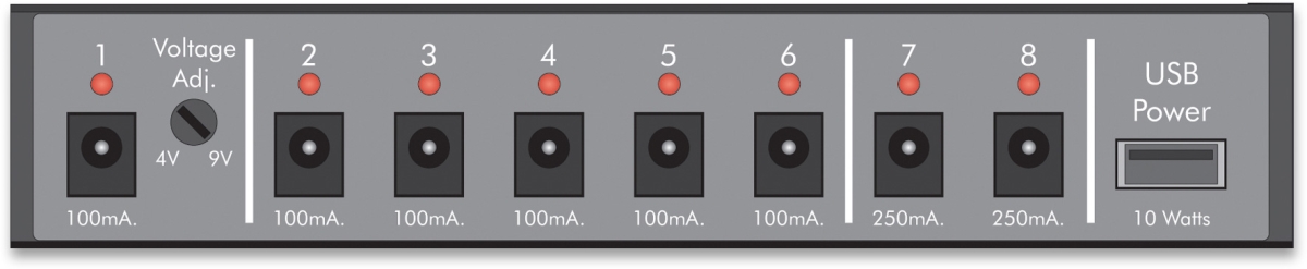 ART-ISO-8U Eight Output Isolated Power Supply with USB
