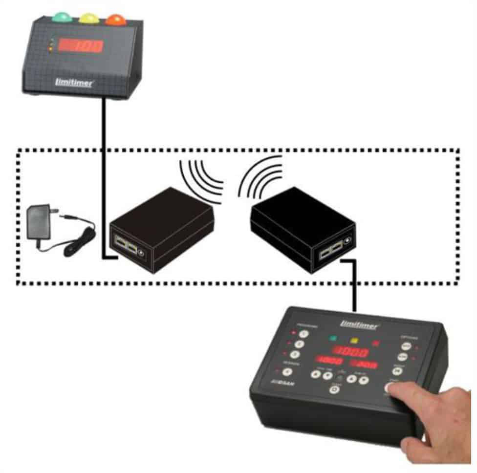 DSA-TR-2000BTKIT Bluetooth Wireless Transceiver Kit for Limitimer Signal Lights -  DSan
