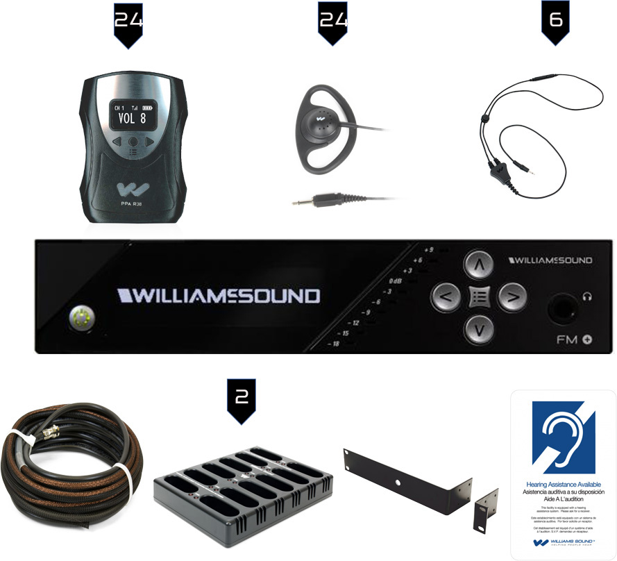 WLS-FM-55824PROD Plus Large-area Dual FM & Wi-Fi Assistive Listening System with Dante & 24 FM R38 Receivers