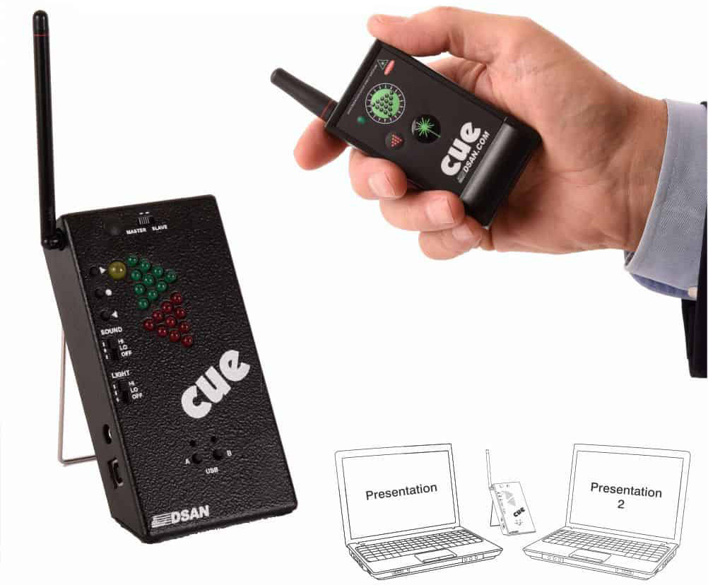 PerfectCue Mini with PC-AS3 Transmitter