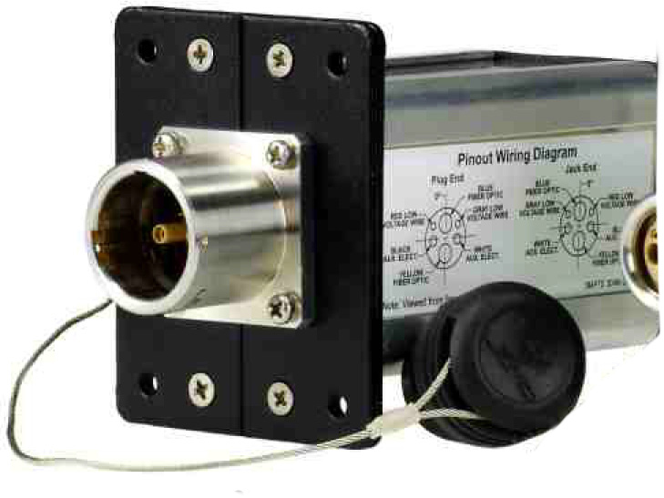 Picture of AVP MFG & Supply AVP-MB8FM-LS-LC Square Flange Module Lemo Socket SMPTE 304M Camera Connector