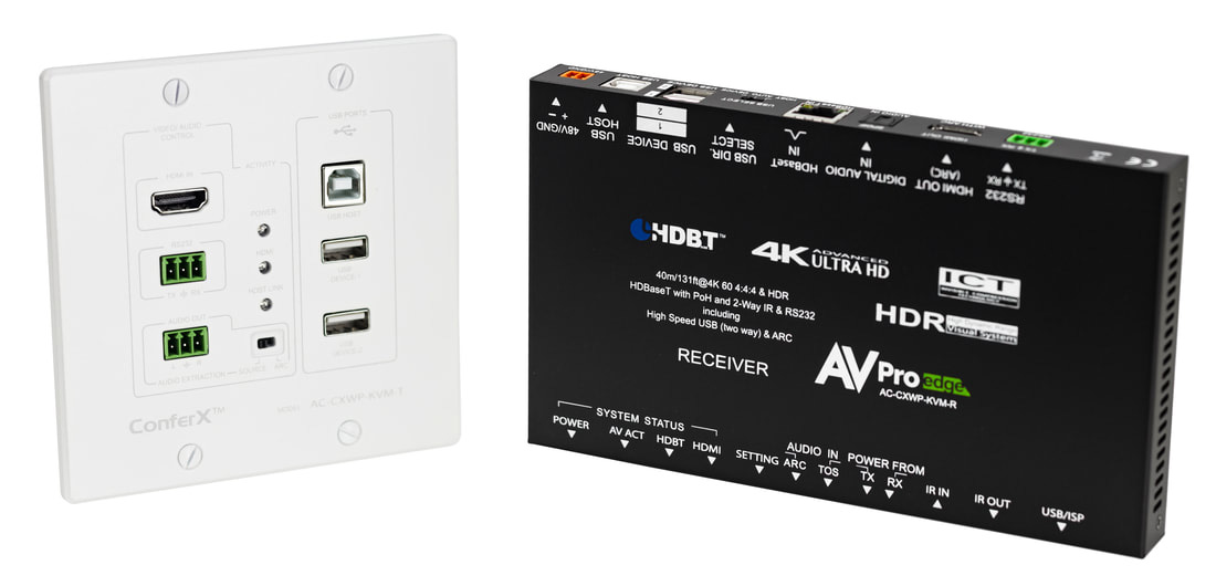 Picture of AVPro Edge AC-CXWP-KVM-KIT ConferX HDMI&#44; Bi-Directional USB Wall Plate Transmitter & Receiver via HDBaseT Kit