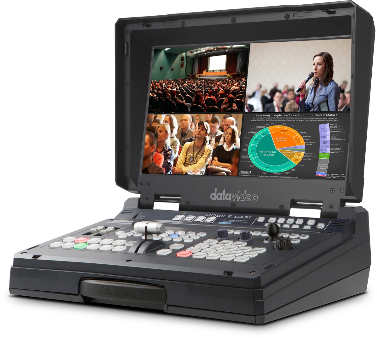 Picture of Datavideo DV-HS1600TMKII 4-Input HDBaseT Production Switcher with Built-In Streaming Encoder & Recorder