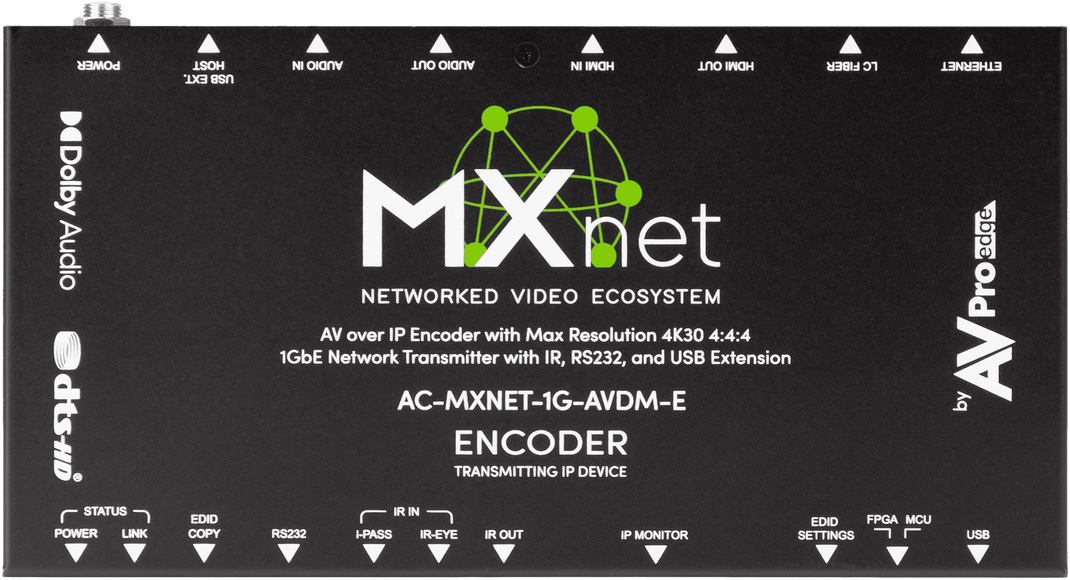 AC-MXNET1GAVDM-E 1G Downmixing Encoder & Transmitter
