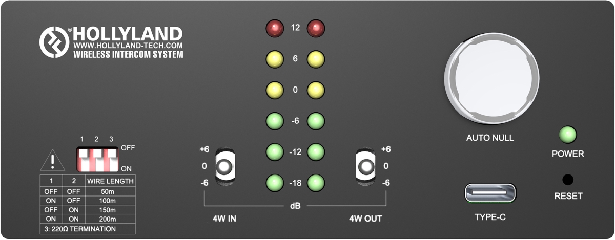 HL-24WIRECONVERT Wire Converter 2 to 4-Wire Converter with Echo Processing for Intercom Systems