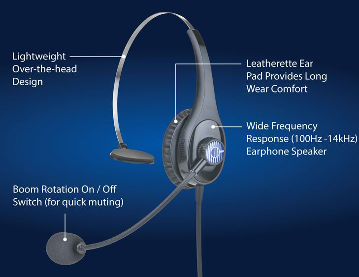 Picture of Clear-Com Communication System CC-28-X4 Single Ear Lightweight Headset with XLR-4F Connector