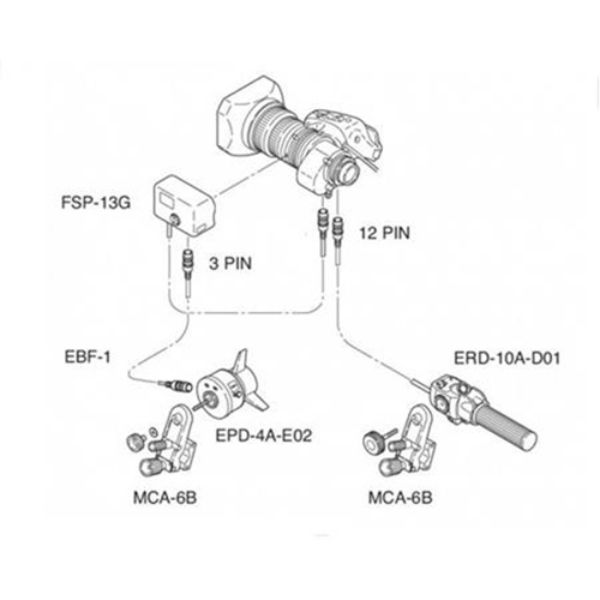 Picture of Fujinon FUJI-SS-11D Full Servo Digital Zoom & Focus Rear Control Kit