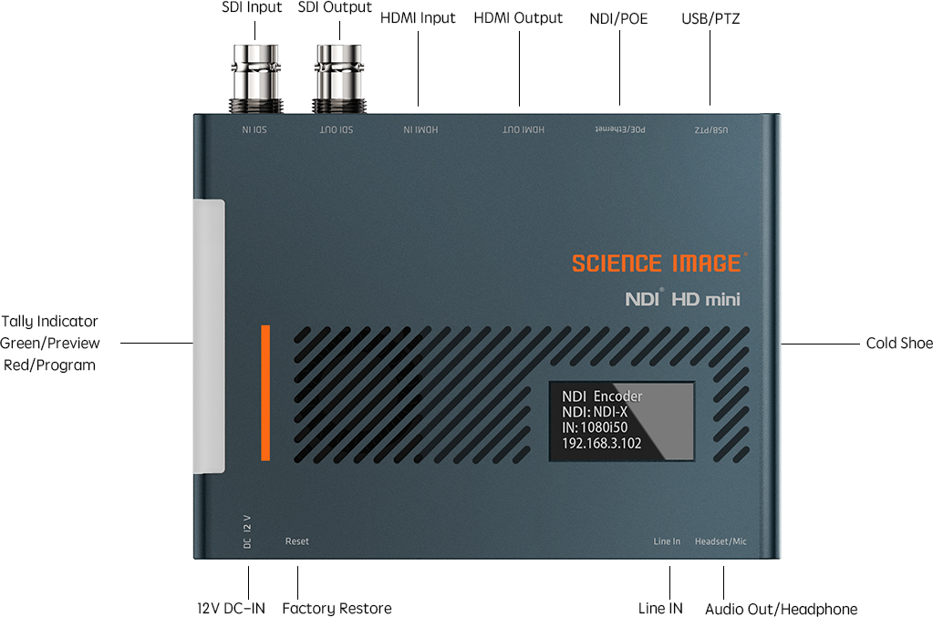 SCI-HDMI-SDIMINI Bi-Directional Full NDI Encoder & Decoder with 3g-SDI Input & Output
