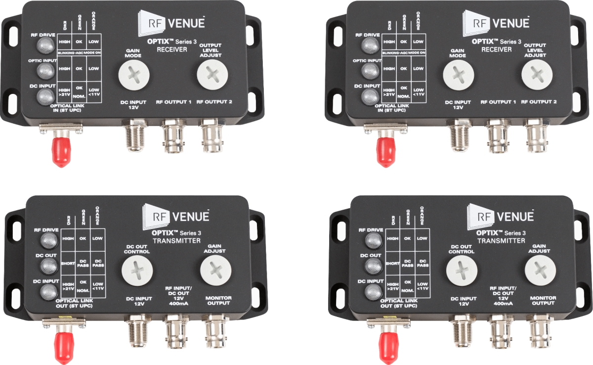 RFV-OPTIX2-S3-US 3 Dual Channel RF Over Fiber Converter for Remote Antenna Placement St & UPC Singlemode Connection -  RF Venue