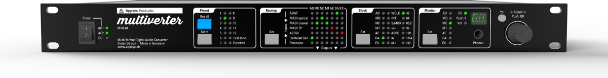 Picture of Appsys Pro Audio APP-MVR-64 64 x 64 in. Multiverter Channel Digital Multi-Format Converter