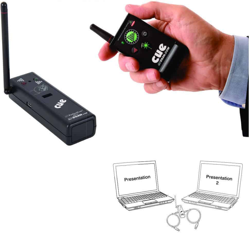DSA-PC-MICRO-AS4 PerfectCue Micro Transmitter