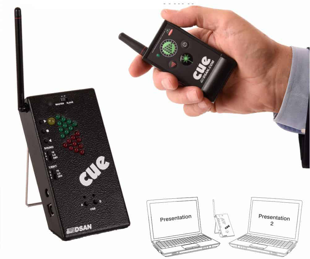 Fold-Away Bracket & Wireless Transmitter Power Supply 2 USB Cables & Case with Compact Cue Light
