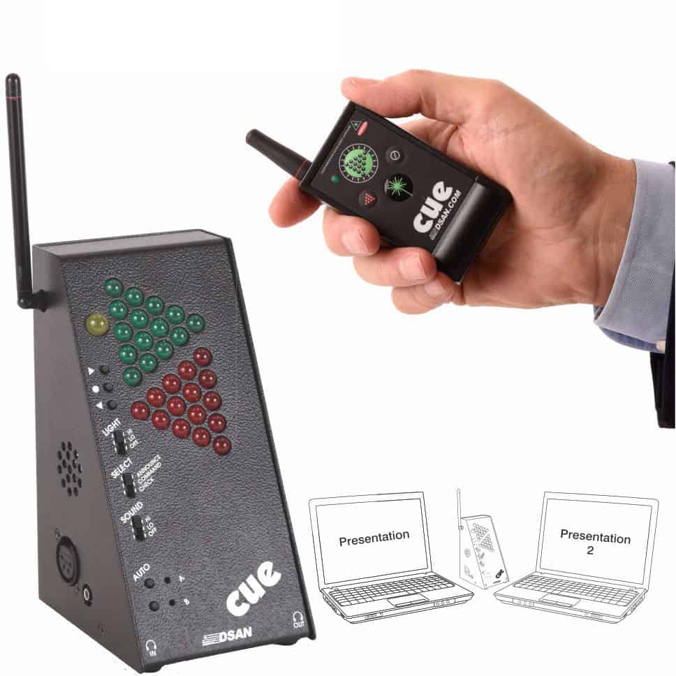 DSA-PC-SYS-AS2 PerfectCue System with 2-Button Transmitter