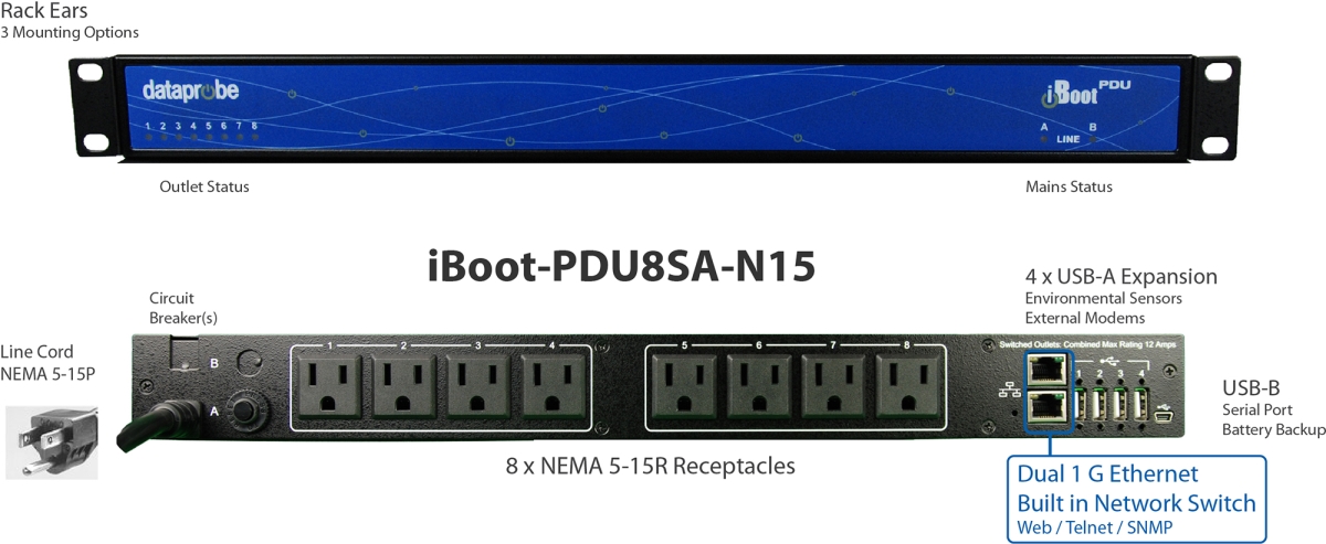 DTPB-IBOOTPDU8SA 15A N15 PDU 8 Outlet Switch