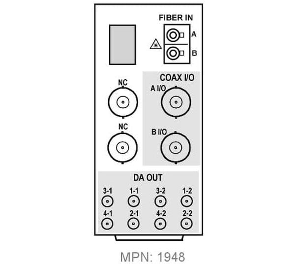 RM209410DA2OED-B Rear Input & Output Module for 9410DA-2OE - 3G, HD-SD-SDI, ASI & MADI Input & Output BNC - LC Fiber RX